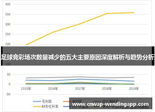 足球竞彩场次数量减少的五大主要原因深度解析与趋势分析