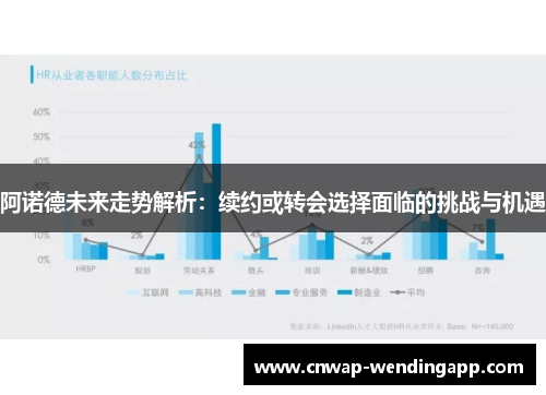 阿诺德未来走势解析：续约或转会选择面临的挑战与机遇