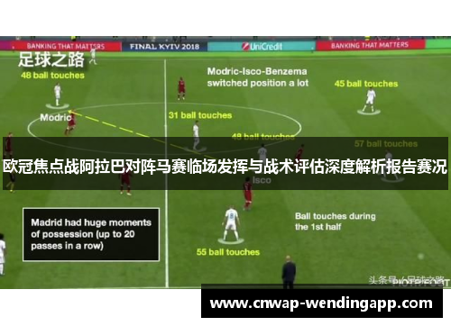 欧冠焦点战阿拉巴对阵马赛临场发挥与战术评估深度解析报告赛况