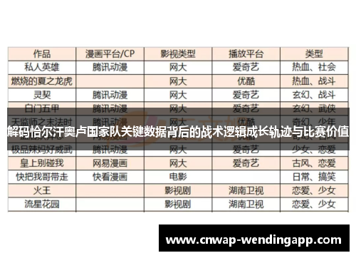 解码恰尔汗奥卢国家队关键数据背后的战术逻辑成长轨迹与比赛价值 解码恰尔汗奥卢国家队关键数据背后的战术逻辑成长轨迹与比赛价值